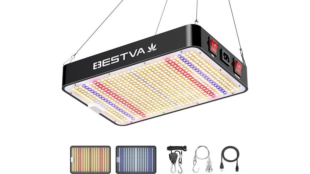 high efficiency indoor grow light
