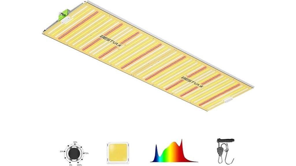 upgraded indoor grow light