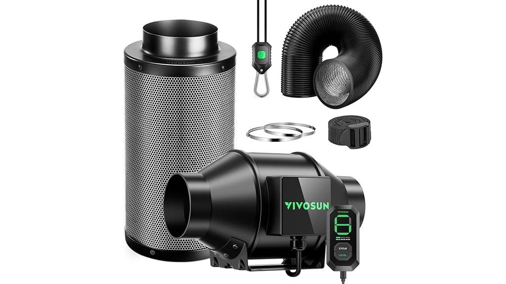 grow tent air filtration