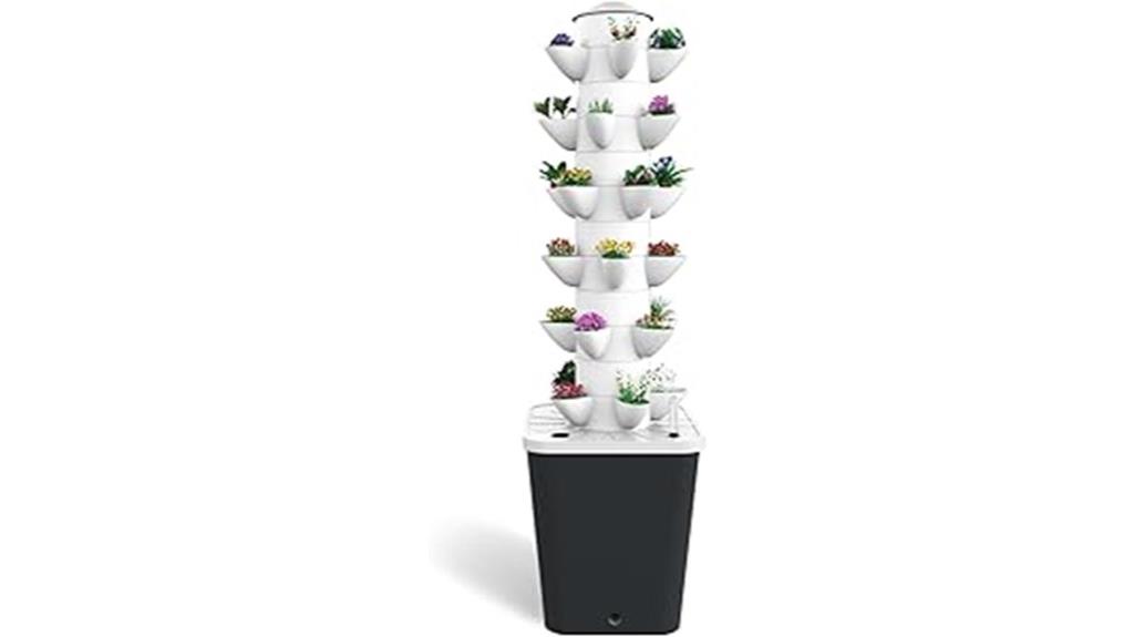 indoor hydroponic gardening kit