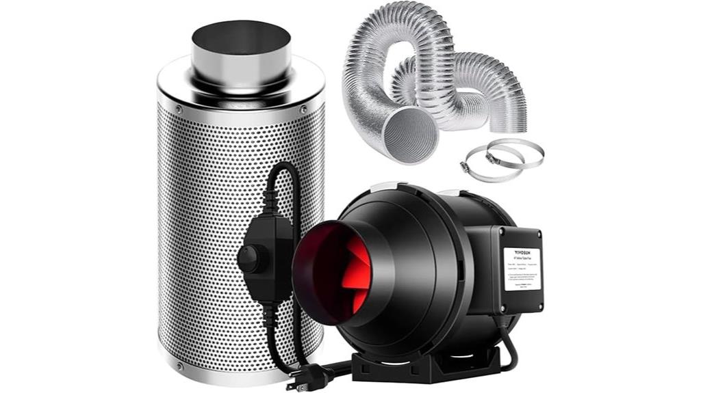 indoor plant ventilation kit