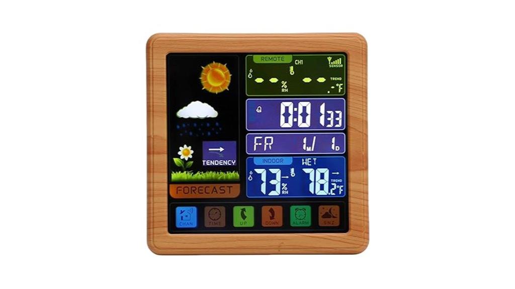 wireless indoor outdoor thermometer