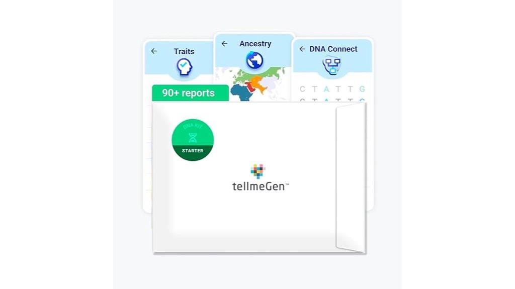 dna test kit reports